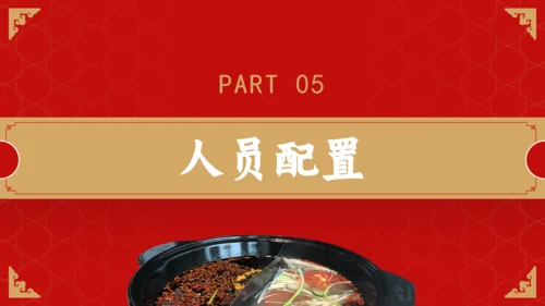 火锅店全年营销活动通用PPT模板