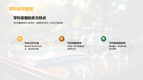 跨学科研究之旅