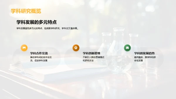 跨学科研究之旅