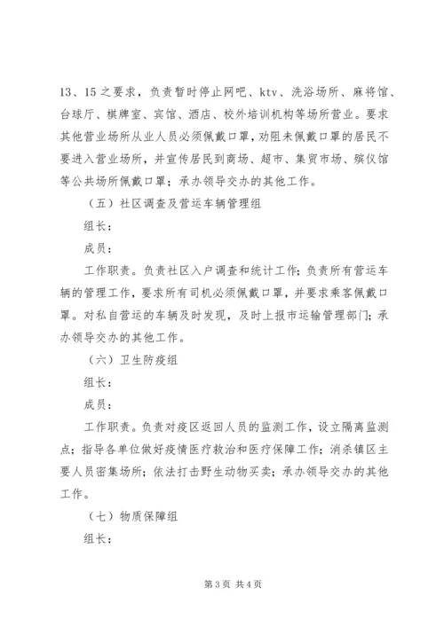 乡镇强化疫情防控实施方案.docx