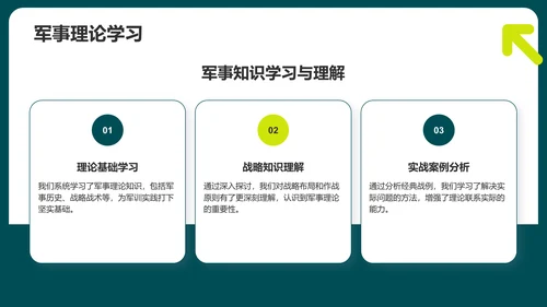 绿色商务风军训总结汇报PPT模板