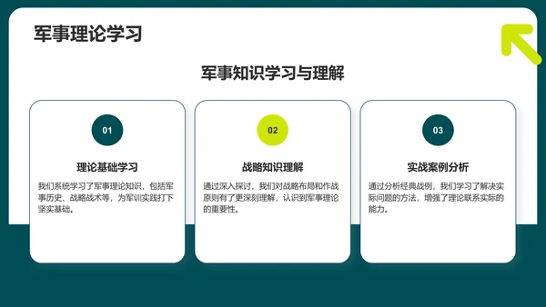 绿色商务风军训总结汇报PPT模板