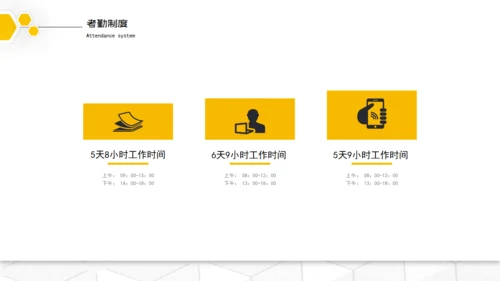 HR企业入职培训通用PPT模板