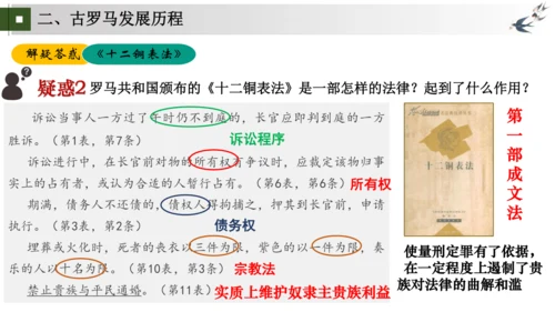 第5-6课 走进古罗马文明——罗马城邦和罗马帝国（包含罗马文明成就）大单元教学课件