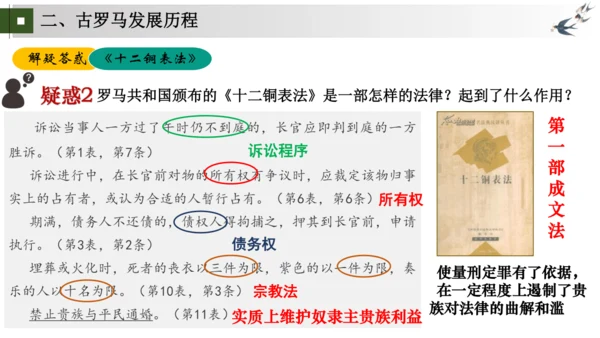 第5-6课 走进古罗马文明——罗马城邦和罗马帝国（包含罗马文明成就）大单元教学课件
