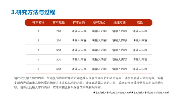 浅白极简学术答辩PPT模板