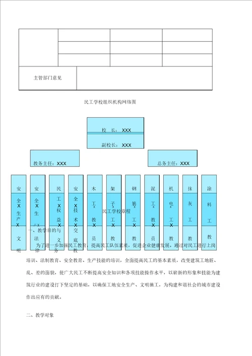 二建工地民工学校工作台帐