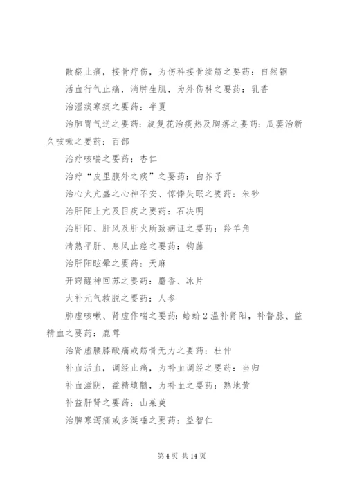 中药学横向总结.docx