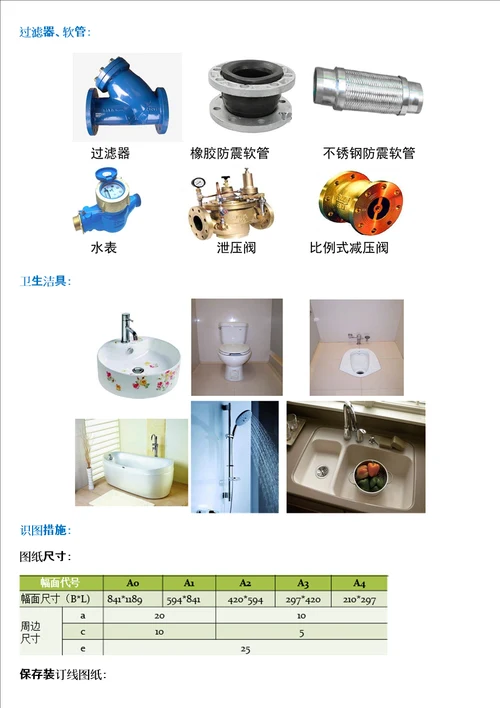 全面的给排水关键工程基础知识及识图方法