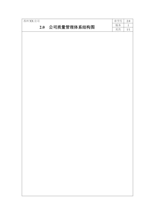 质量手册程序文件表单全套.docx