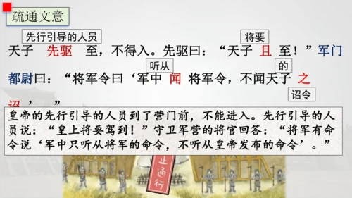 25 周亚夫军细柳 课件