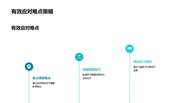 三年级数学成功指南