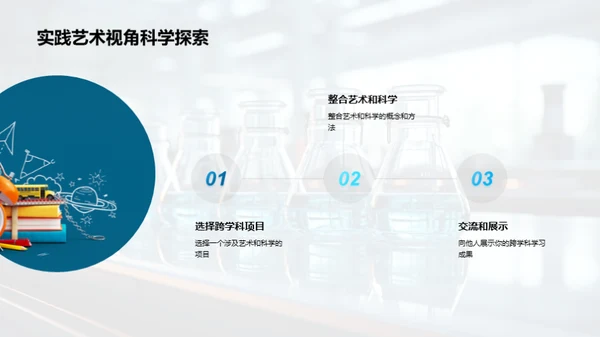 艺术科学的交融探索