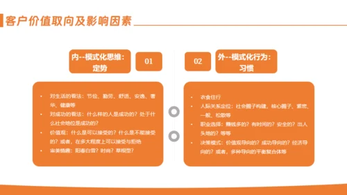 客户关系管理通用PPT模板
