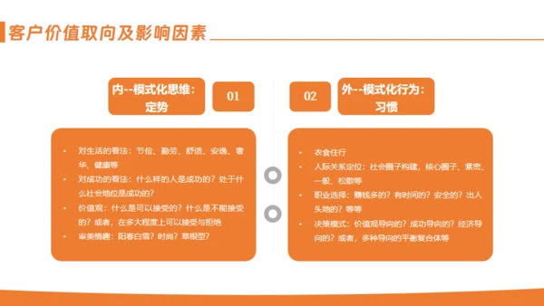客户关系管理通用PPT模板