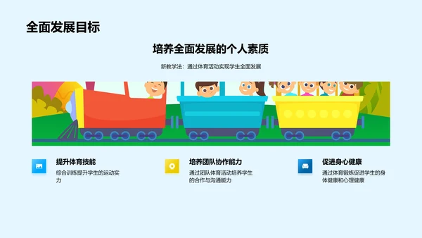 新体育教学法介绍PPT模板