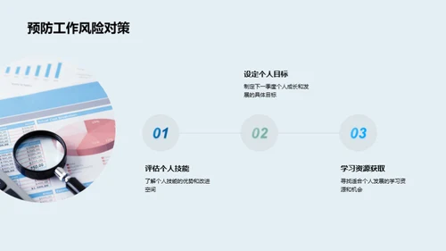 团队挑战与提升