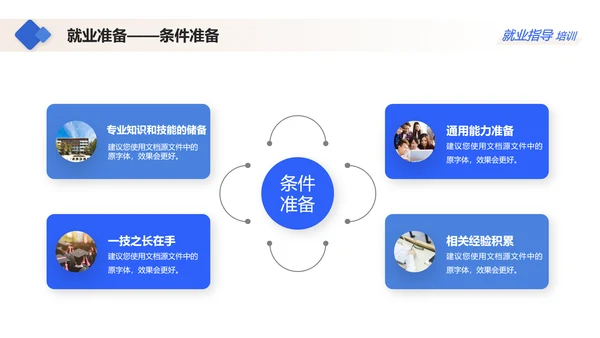 蓝色大学生就业指导指南通用PPT模板
