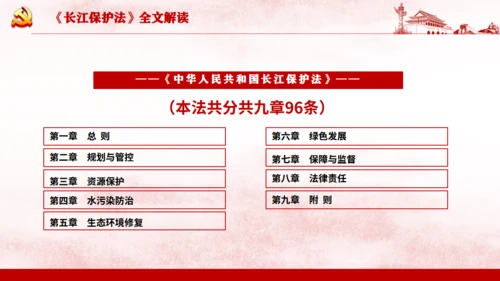 长江保护法通用PPT课件模板