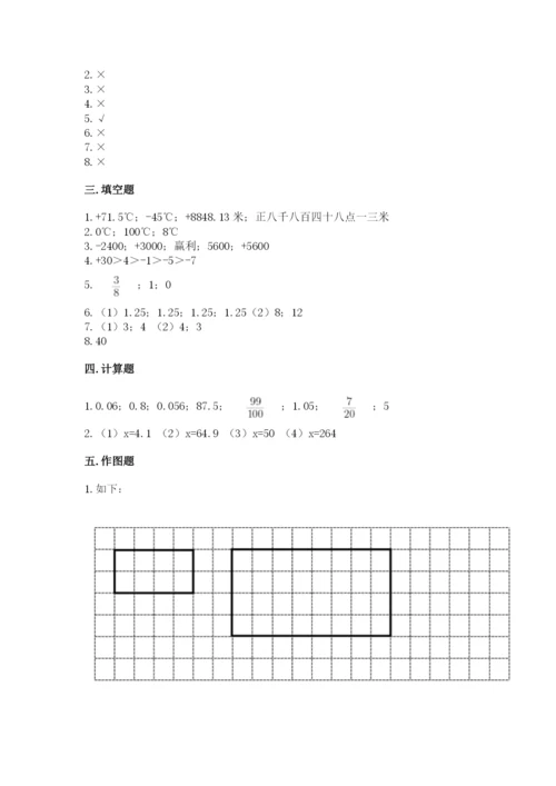 北师大版小学六年级下册数学期末综合素养测试卷（名师推荐）.docx