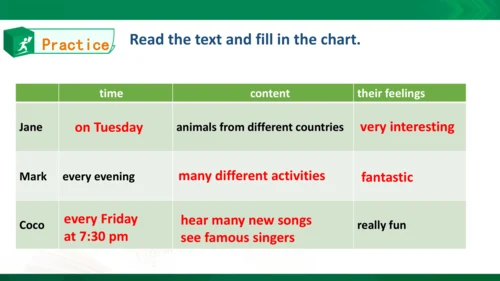 Unit5 TV shows Lesson3同步课件
