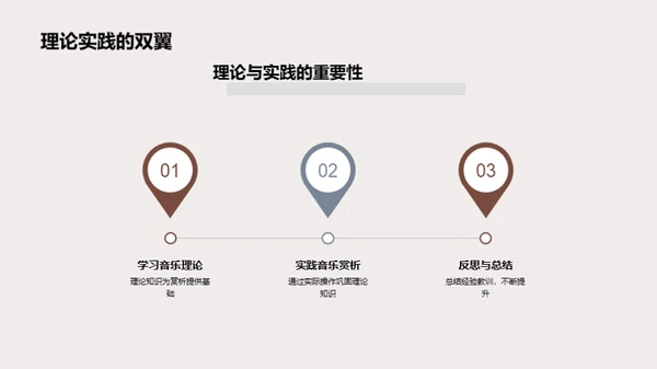 音乐赏析探索
