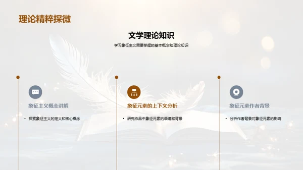 深掘象征主义魅力