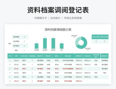 资料档案调阅登记表