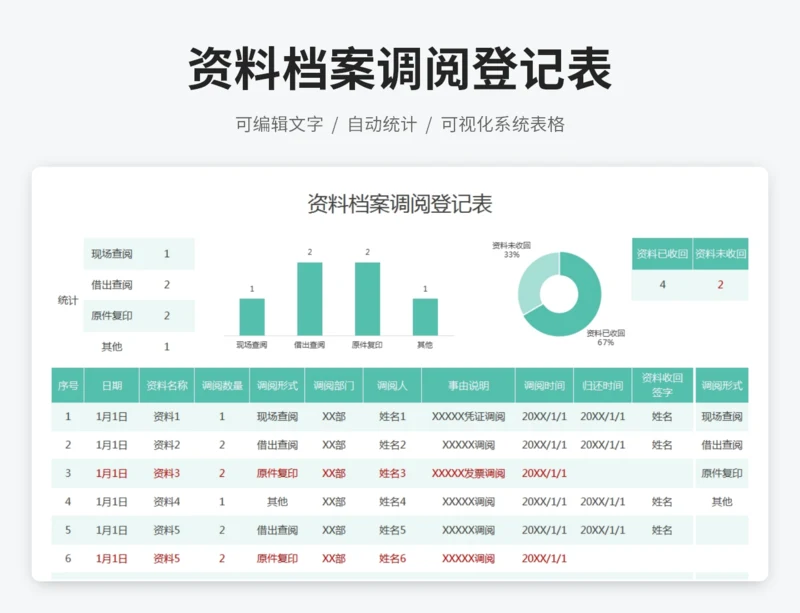 资料档案调阅登记表