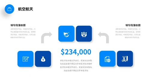 插画风航空公司科普航空航天知识飞机机票PPT