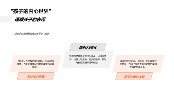 家庭教育实践PPT模板