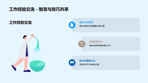 金融团队：挑战与优化