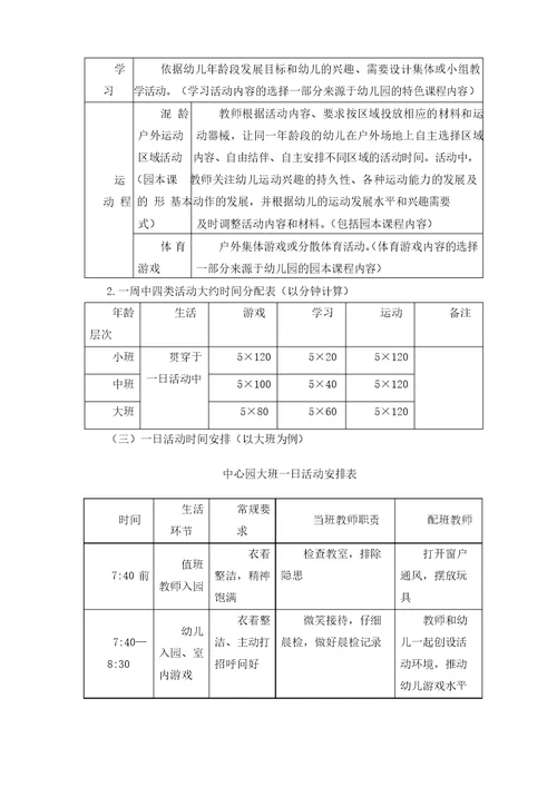 幼儿园园本课程建设方案