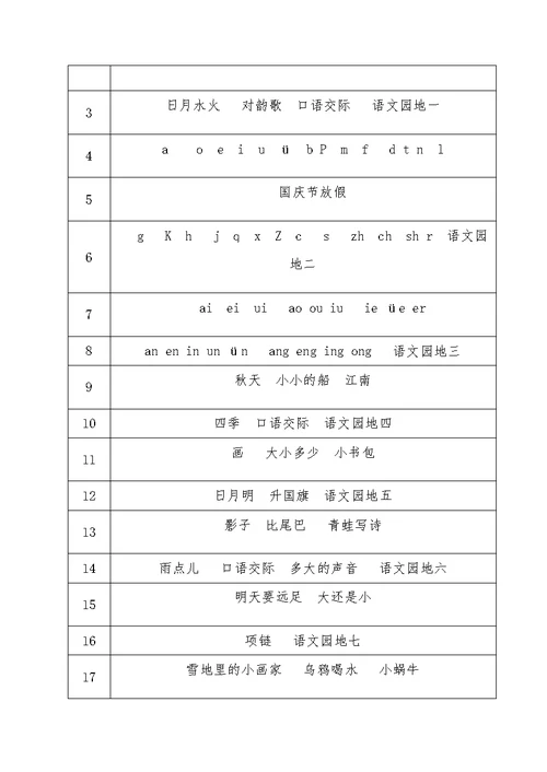 一年级语文上册教学计划
