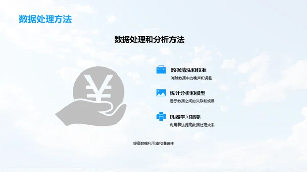 海洋气象：探索与未来