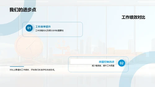 季度人力资源审视