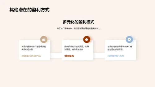 探秘奇趣旅行