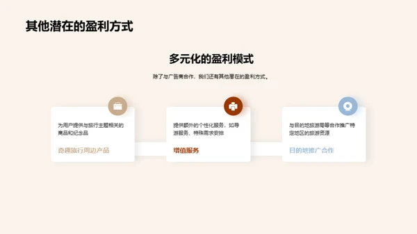 探秘奇趣旅行