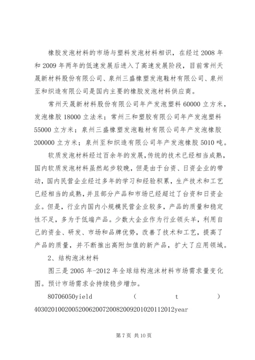 发泡材料行业报告.docx