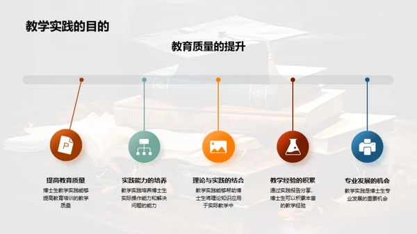 博士生的教学探索