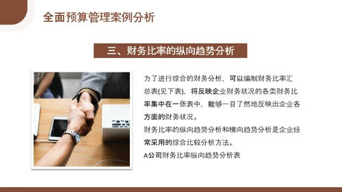 总经理财务管理会计知识培训PPT模板