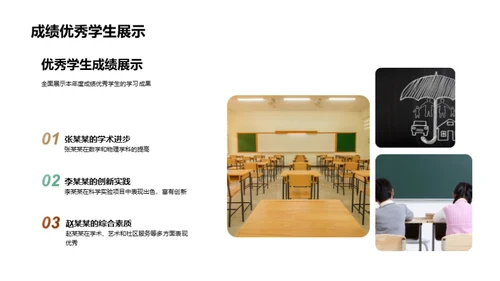 全方位学生发展剖析