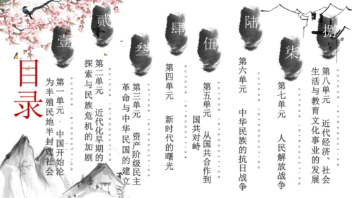 2024-2025学年部编版八年级上册历史知识点