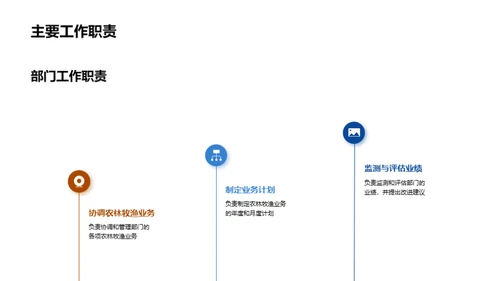 农林部门月度总结