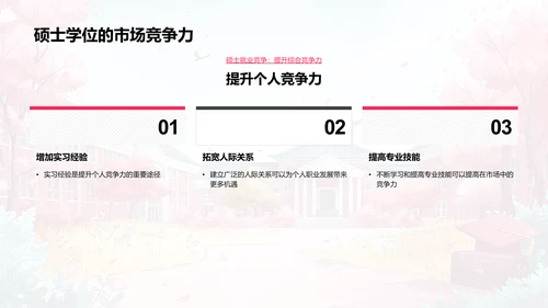 硕士学位就业导航PPT模板