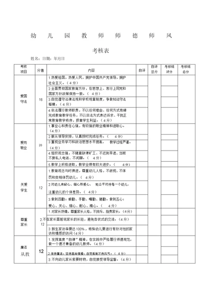 幼儿园教师师德师风考核表