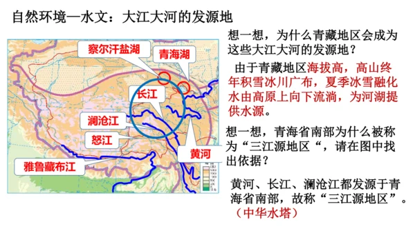 人教版（人文地理）下册5.4.1 海拔最高的牧区 课件