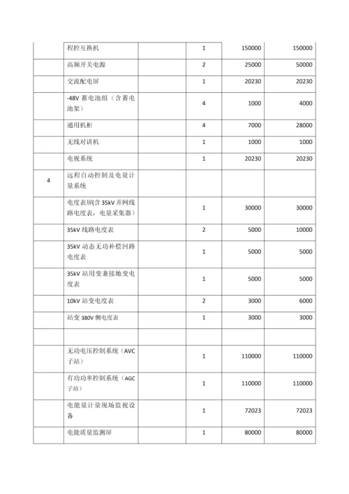 20MWp光伏电站合同价格清单分项表.docx