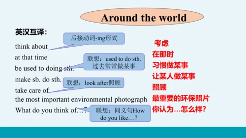 【轻松备课】外研版初中英语九年级上Module 11 Unit 3教学课件