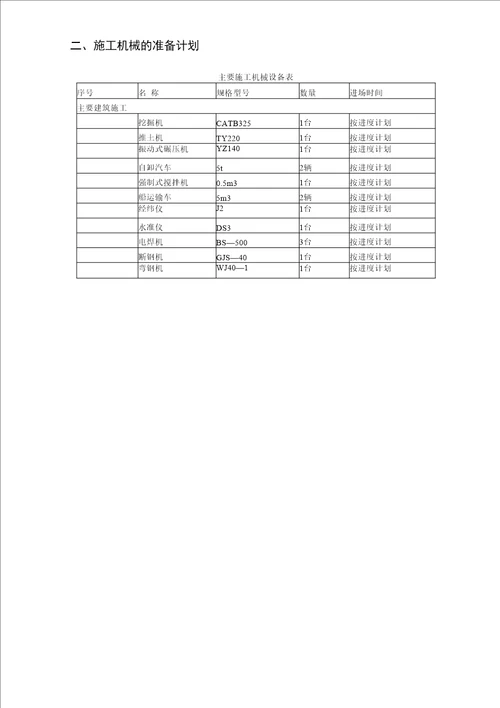 南沙110kv变电站施工组织设计